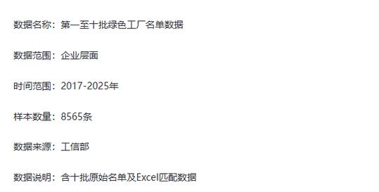 面向第一至十批绿色工厂名单匹配的数据处理与存储支持服务研究