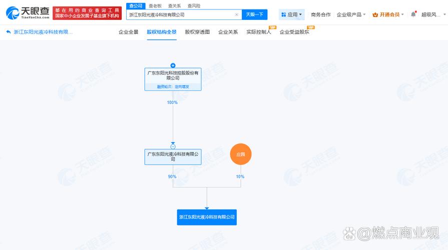 注册资本1亿，东阳光加码液冷科技赛道，数据中心“冷静”生意来了？