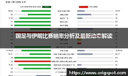 国足与伊朗比赛赔率分析及最新动态解读