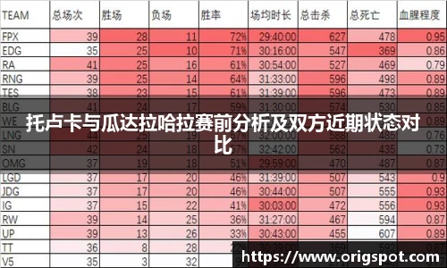托卢卡与瓜达拉哈拉赛前分析及双方近期状态对比